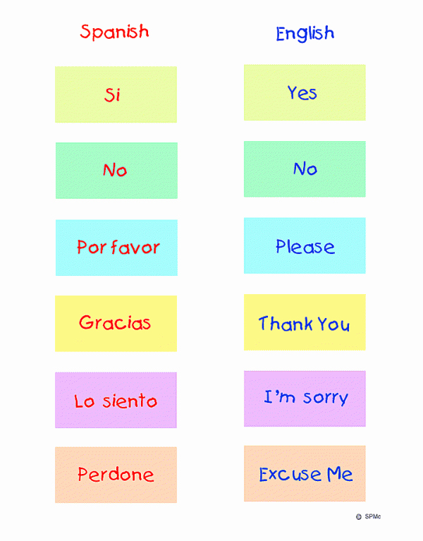 Spanish Kindergarten Worksheets Spanish Vocabulary Match Game