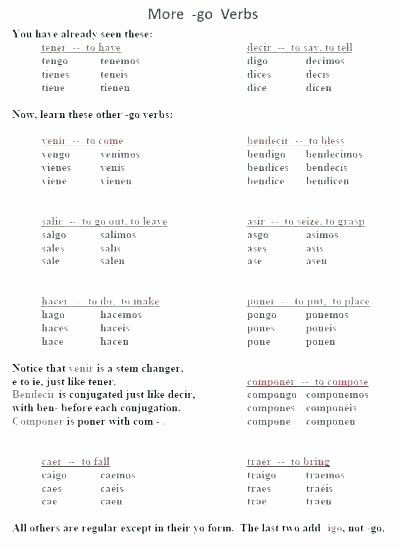 Spanish Verb Conjugation Worksheets Printable Spanish Worksheets for Adults