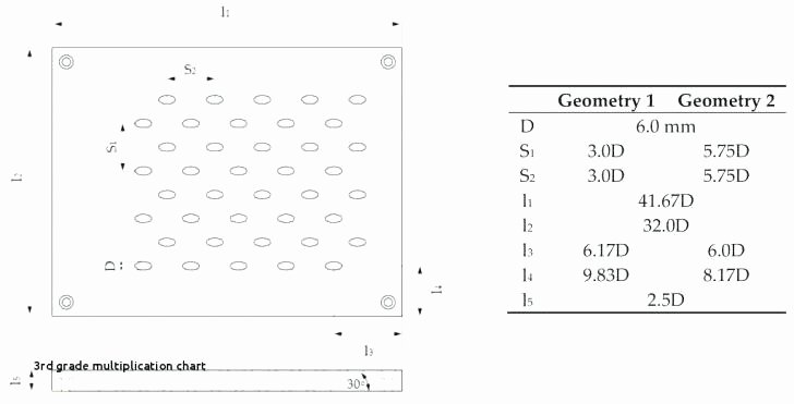 Spatial Reasoning Worksheets Geometry and Spatial Reasoning Worksheets Third Grade Math