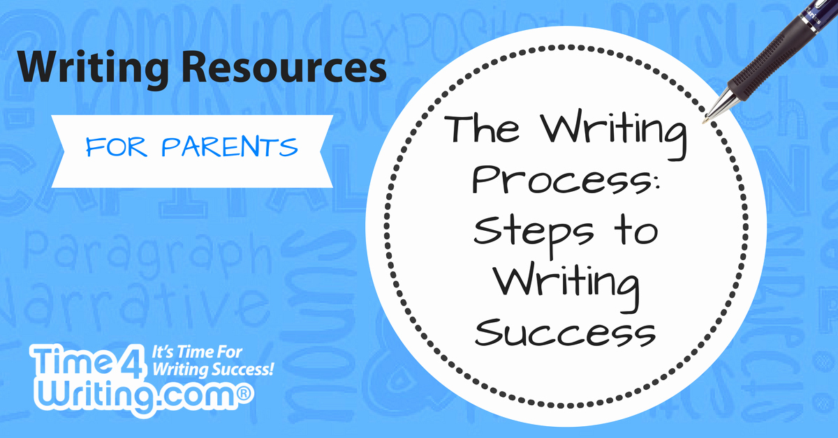 Step Up to Writing Worksheets Luxury the Steps Of the Writing Process