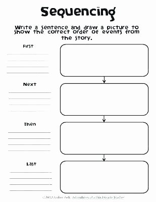Story Sequencing Worksheets Pdf Grade 3 Learners Module Sequencing events Worksheets for 1