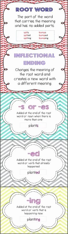 Suffix Ed Worksheet 7 Best Inflectional Endings Ed Ing Images In 2018
