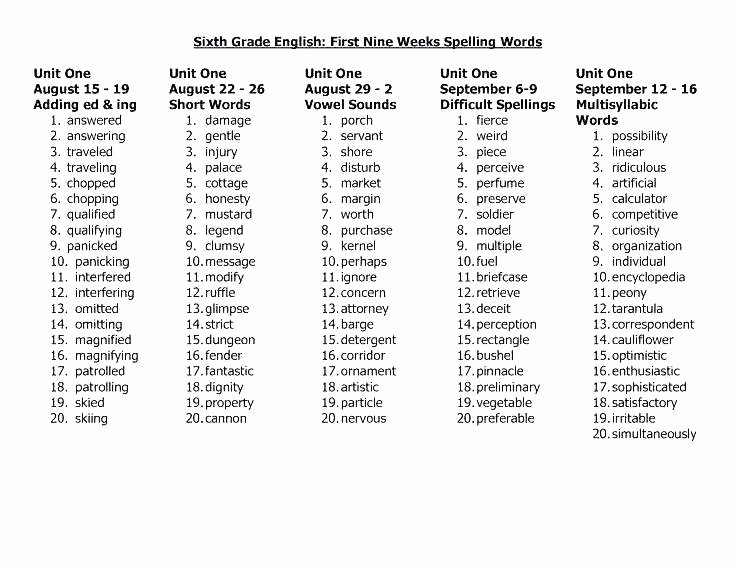Suffix Ed Worksheet Free Fourth Grade Worksheets