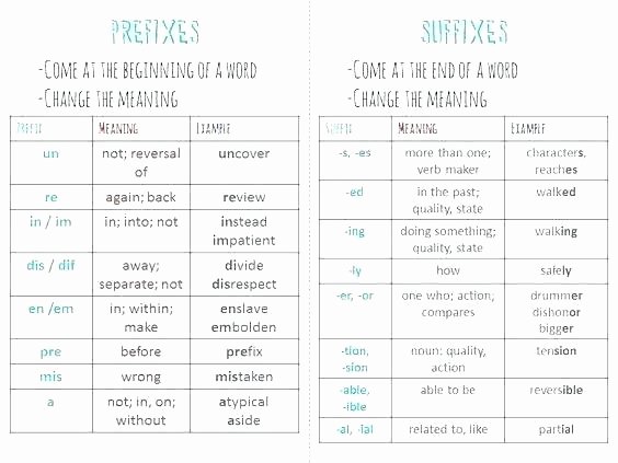 Suffix Ing Worksheet Concession Passion Worksheets for Kindergarten Cut and