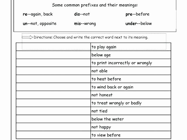 Suffix Worksheets 3rd Grade Prefixes Worksheets Prefixes 1 Negative Prefixes Worksheet