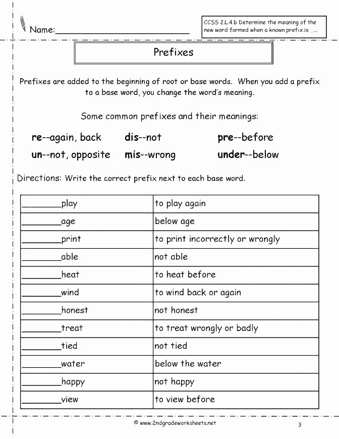 Suffix Worksheets Middle School Prefix Re Worksheets Fourth Grade Suffix Negative Prefixes
