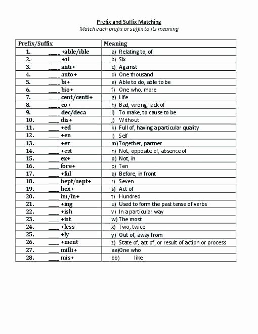 Suffix Worksheets Middle School Root Words for Kids Worksheets Suffix Grade 2 Education