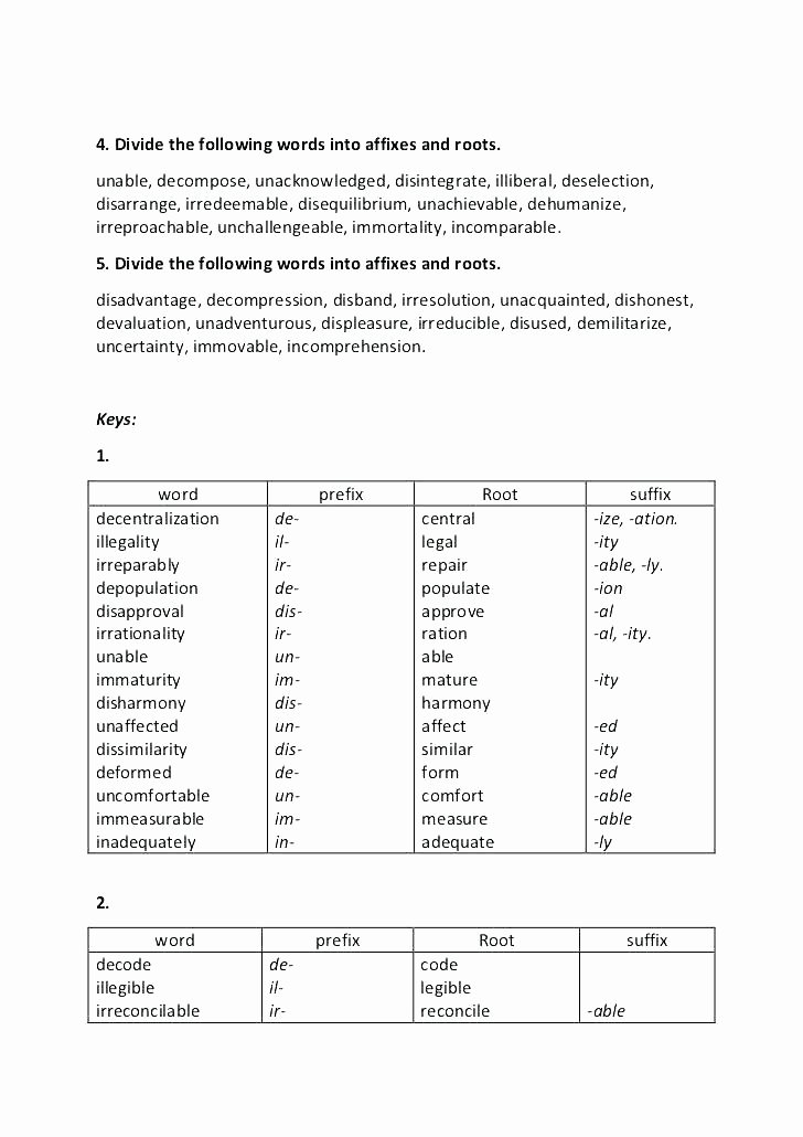 Suffixes Ly and Ful Worksheets Luxury Ly Worksheets