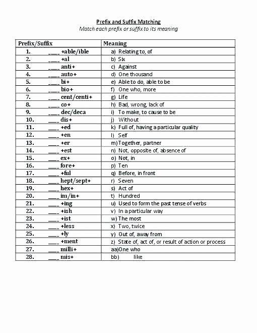 Suffixes Worksheet 3rd Grade Prefixes and Suffixes Worksheets 4th Grade – Openlayers