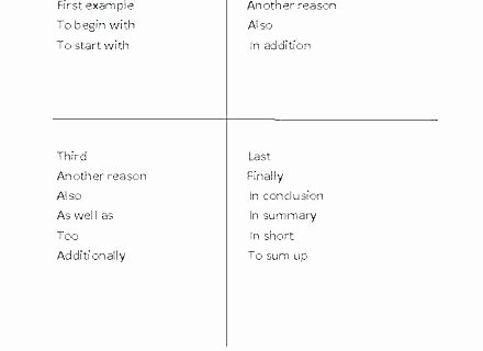 Summarizing Worksheet 3rd Grade 3rd Grade Reading Summary Worksheets