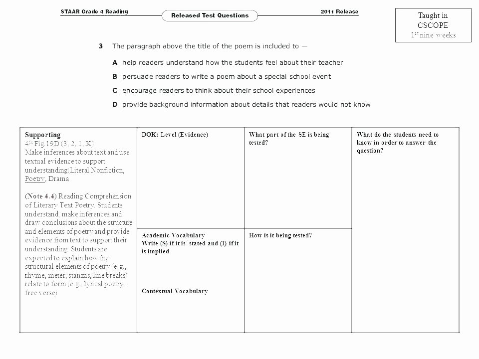 Text Structure Worksheets 3rd Grade Text Structure Worksheets Grade Worksheet Nonfiction