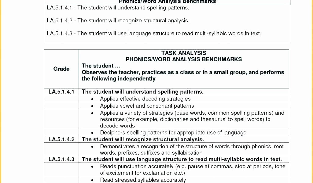 Text Structure Worksheets Grade 4 Text Structure Worksheets