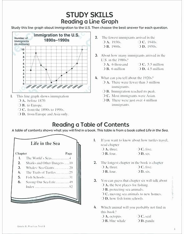 Theme Worksheet 5 5 Oa 1 Worksheets