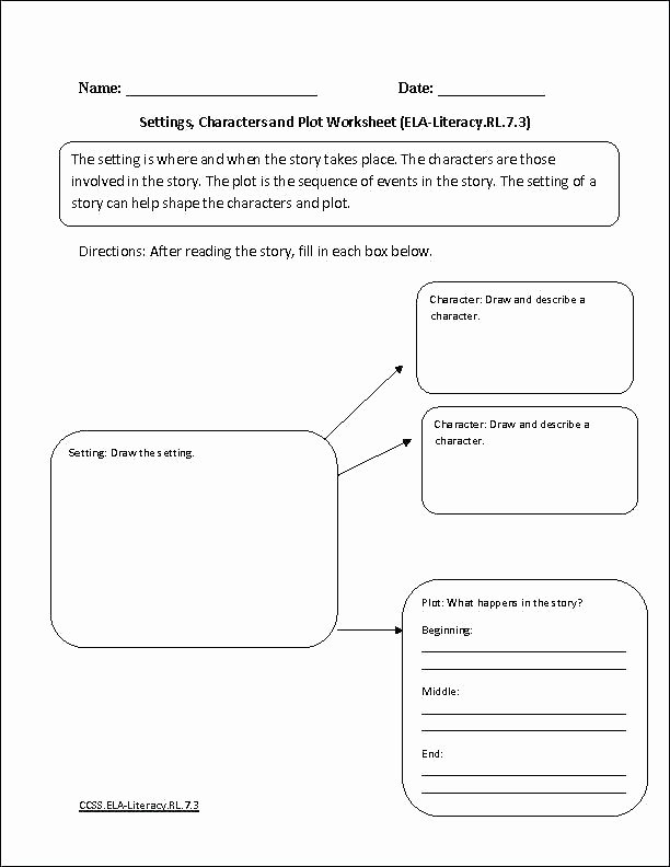 Theme Worksheets for 5th Grade Identifying theme Worksheets Grade Identifying theme
