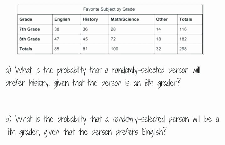 Theoretical Probability Worksheets 7th Grade Grade Probability Worksheets Statistics and 7th Pdf