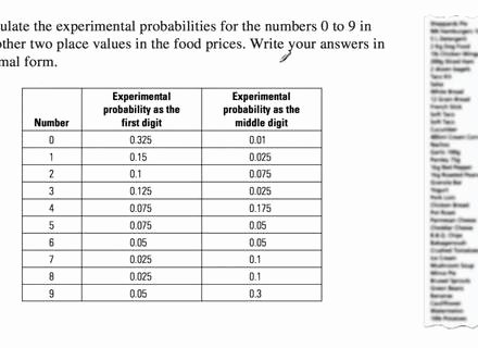 Theoretical Probability Worksheets with Answers Ixl Answer Key 7th Grade Math