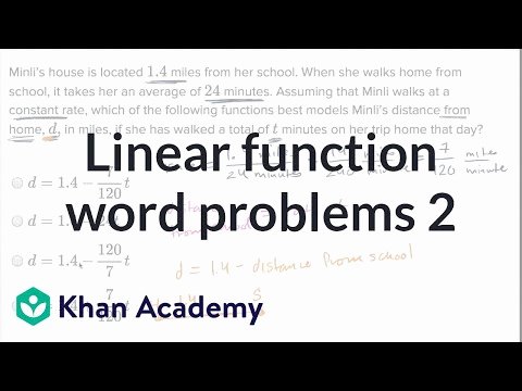 Third Grade Fraction Word Problems Khan Academy 3rd Grade Math Inspirational Linear Function