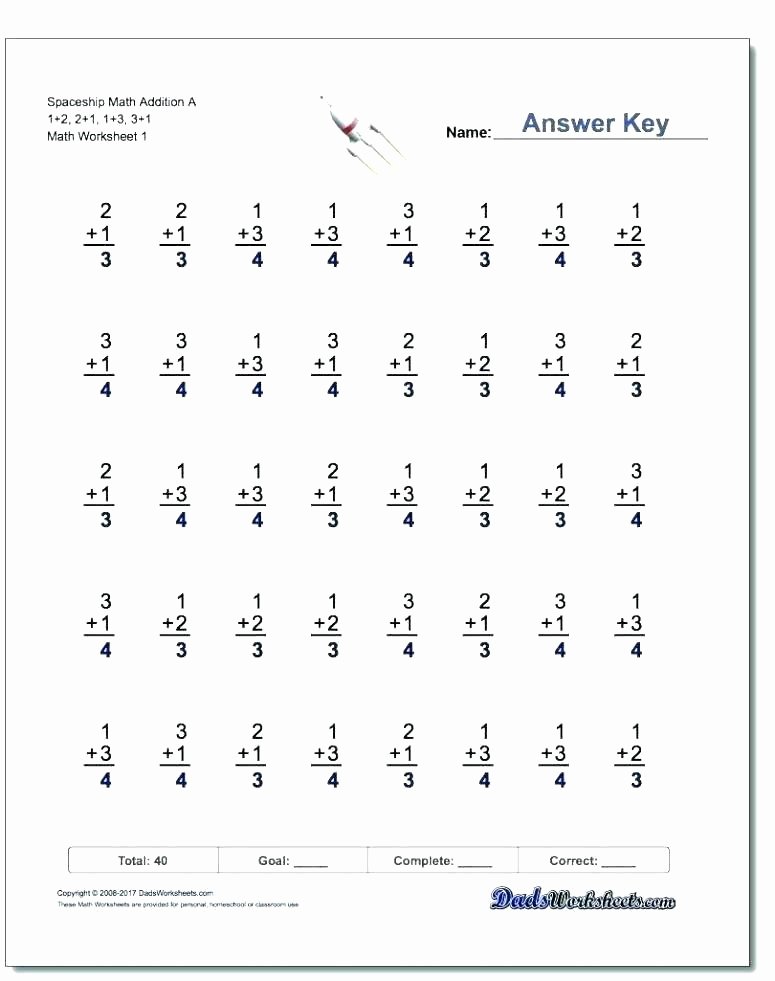 Third Grade Math Minutes Pdf 3rd Grade Equations Worksheets