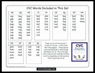 Three Letter Word Worksheets Word Families Worksheets 3rd Grade