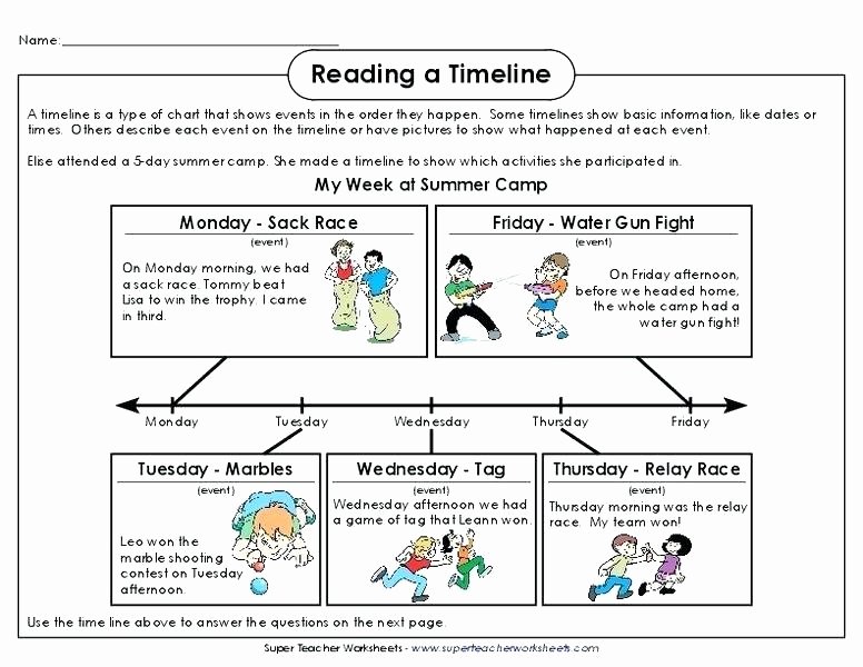 Timeline Worksheets for 1st Grade I Worksheets Work Cursive Martin King Jr Activities for