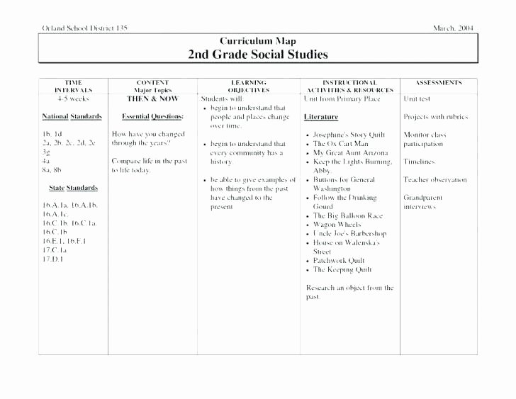 Timeline Worksheets for Middle School social Stu S Timeline Worksheets Grade Reading