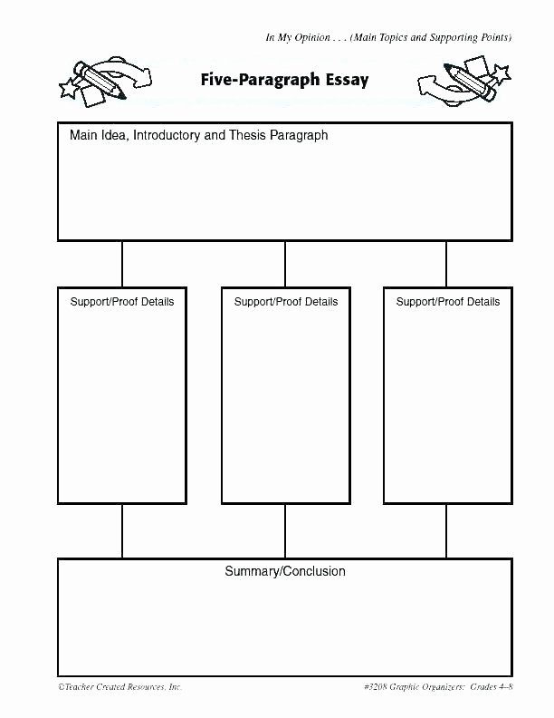 Topic Sentences Worksheets 3rd Grade Main Identifying Supporting Details Worksheets topic