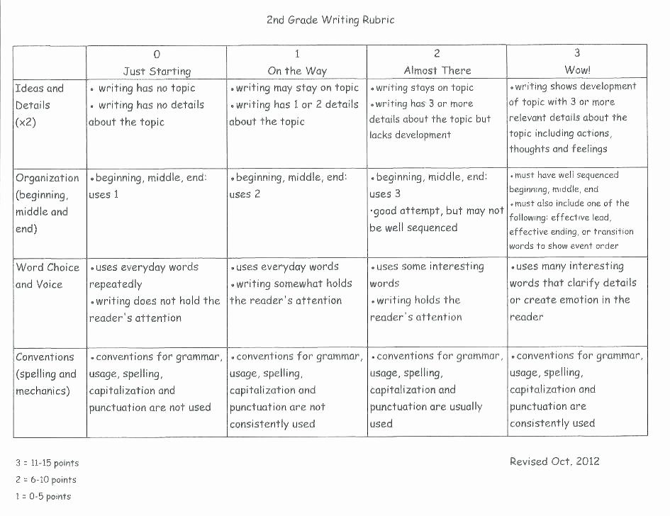 Topic Sentences Worksheets Grade 4 Our 5 Favorite Grade Writing Worksheets Parenting 2nd