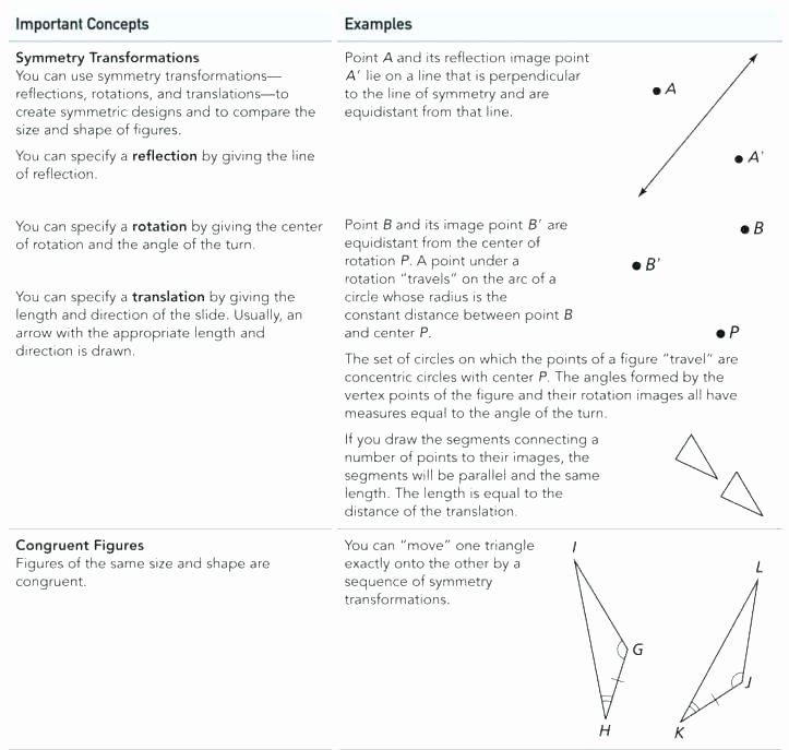 Translations Geometry Worksheets Transformation Math Worksheets Reflections Maths Worksheet