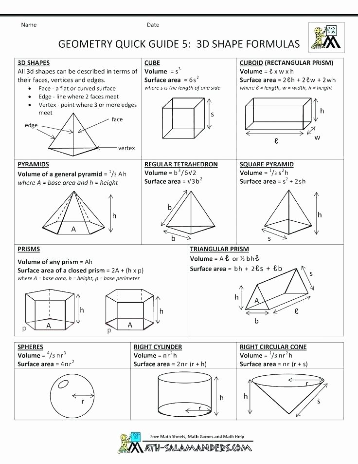 Triangle Worksheet for Kindergarten Kindergarten Geometry Worksheets