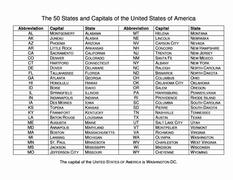 United States Capitals Quiz Printable Texpertis