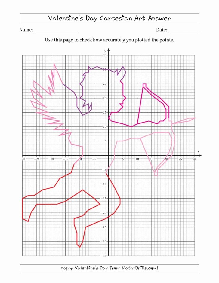 Valentine Day Coordinate Graphing Worksheets Worksheet Ideas Coordinate Worksheets Art Image