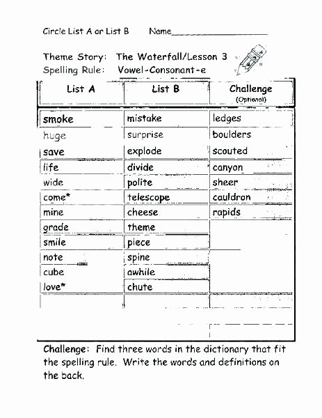 Vowel Consonant E Worksheets Long E sound Words List Short O Worksheets Worksheet