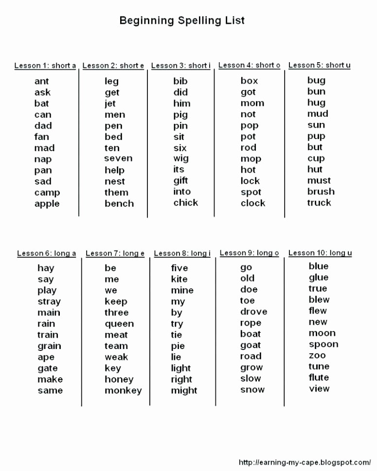 Vowel Team Ea Worksheets Worksheets Oa Oe Ow Long Vowel Teams sorts Cut and Paste Words