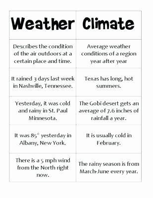Weather Worksheets for 3rd Grade Beautiful Weather and Climate Worksheets