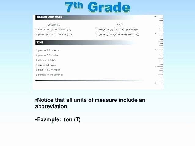 Weight Conversion Worksheets Indirect Measurement Worksheet Activities Worksheets Grade