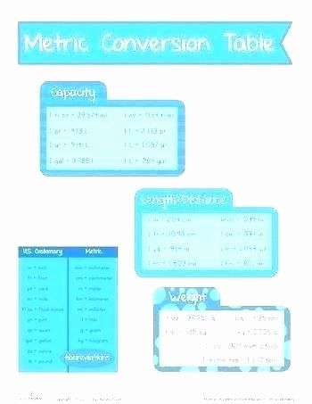 Weight Conversion Worksheets Science Measurement Worksheets – Trungcollection
