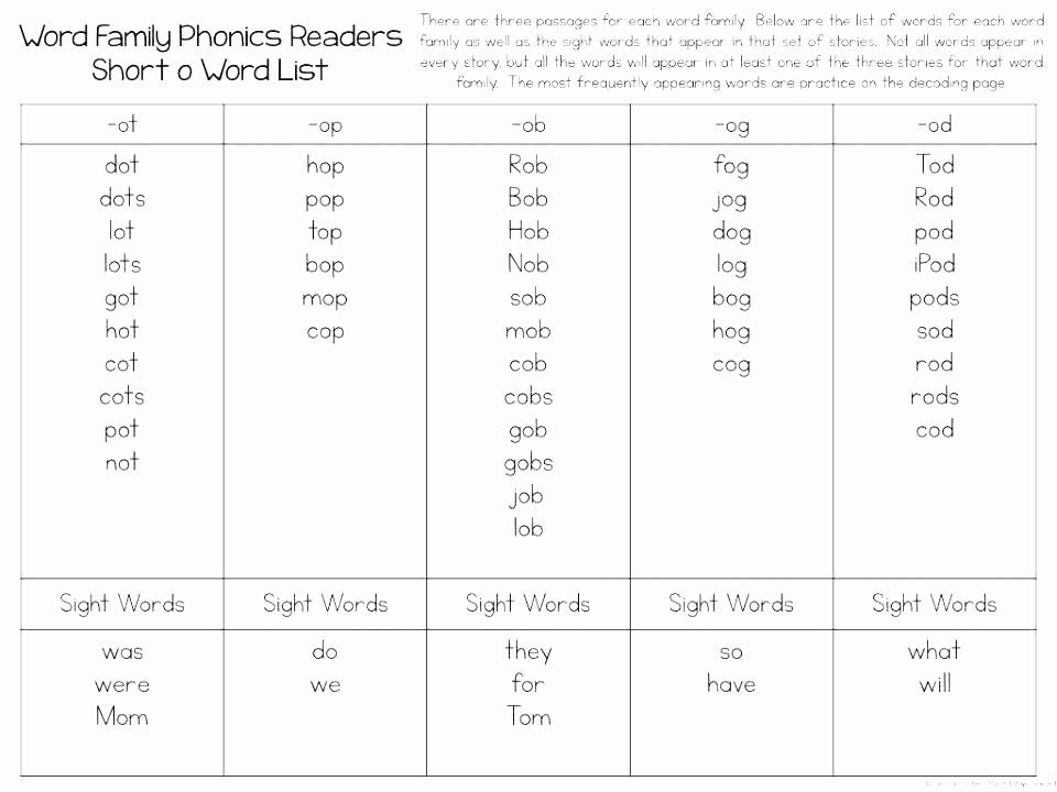 Word Problems for Kindergarten Worksheets High Frequency Words Kindergarten Worksheets – atrevetehoy