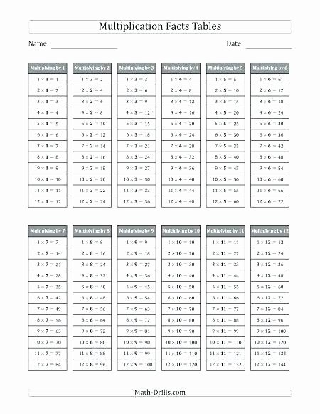 Worksheet Works Calendar Fresh Maths Times Tables Worksheets Printable Multiplication