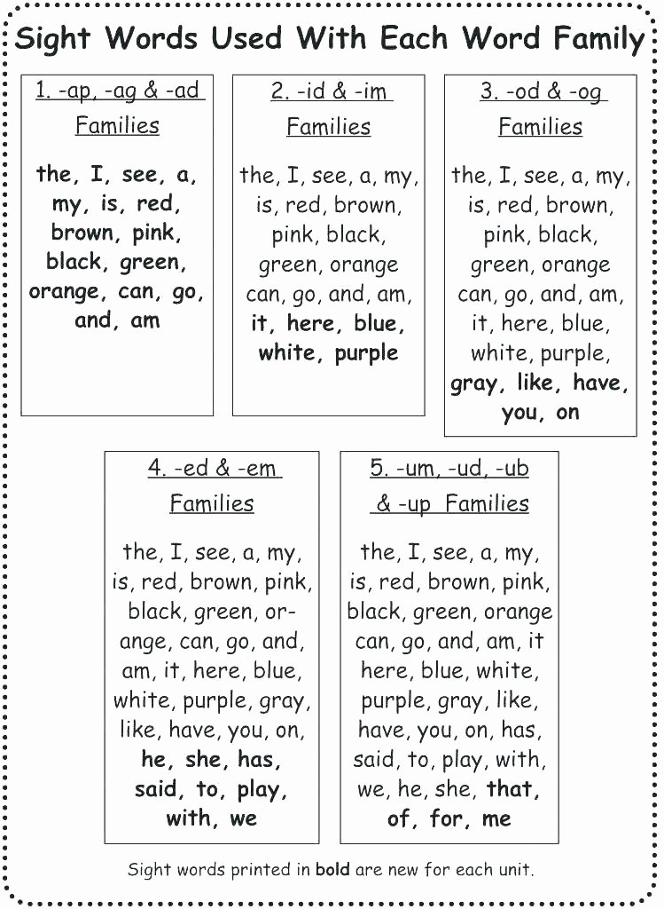 Writing Sentences Worksheet Kindergarten Writing Sentences Worksheets