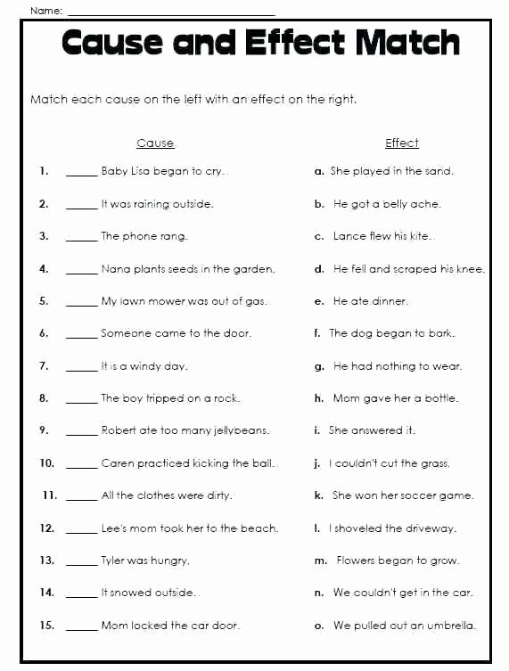 Writing Sentences Worksheets 3rd Grade topic Sentence Worksheets topic Sentences Worksheets Grade